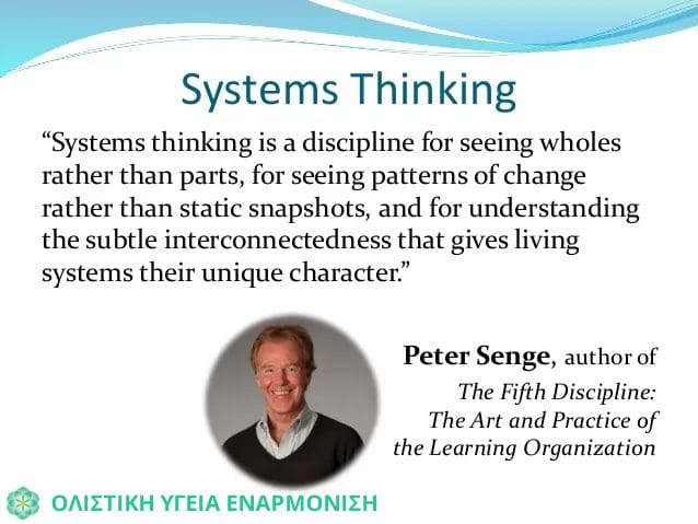 Systemic-Thinking systemic structural constellations